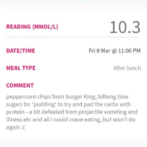 High blood sugar reading after a difficult day โ 10.3mmol