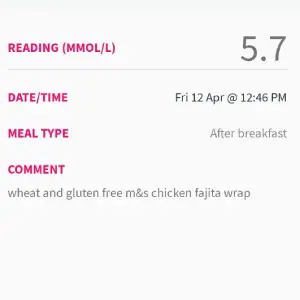 M&S gluten free chicken wrap โ gestational diabetes friendly lunch